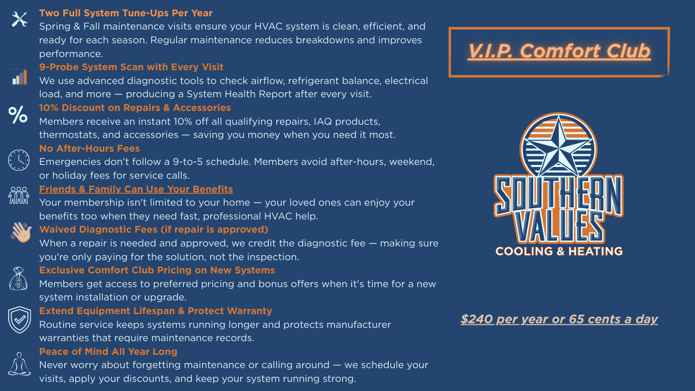Maintenance plans flier